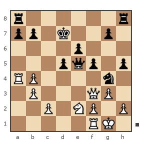 Game #4547287 - Иван Гермашев (ivangermashev) vs Муругов Константин Анатольевич (murug)