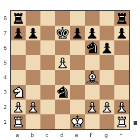 Game #7807181 - Шахматный Заяц (chess_hare) vs Игорь Павлович Махов (Зяблый пыж)