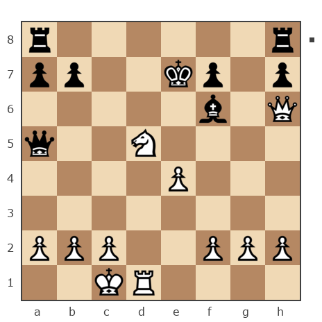 Game #4890230 - Бажинов Геннадий Иванович (forst) vs Чапкин Александр Васильевич (Nepryxa)