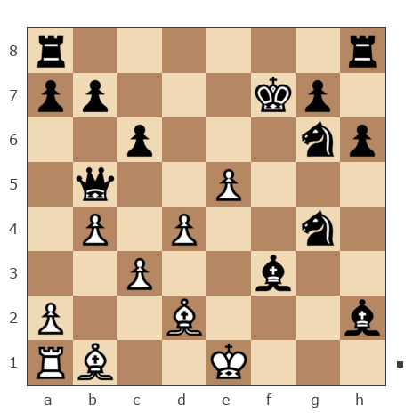 Game #7849551 - Игорь Владимирович Кургузов (jum_jumangulov_ravil) vs Александр Николаевич Семенов (семенов)