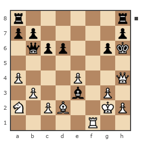 Game #7814400 - Максим Кулаков (Макс232) vs Ник (Никf)