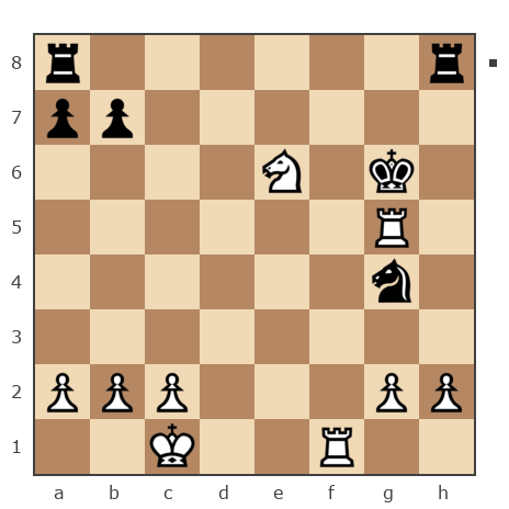 Game #7785088 - Сергей Александрович Марков (Мраком) vs Игорь Владимирович Кургузов (jum_jumangulov_ravil)