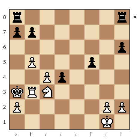 Game #7747346 - Вас Вас vs Игорь Владимирович Кургузов (jum_jumangulov_ravil)