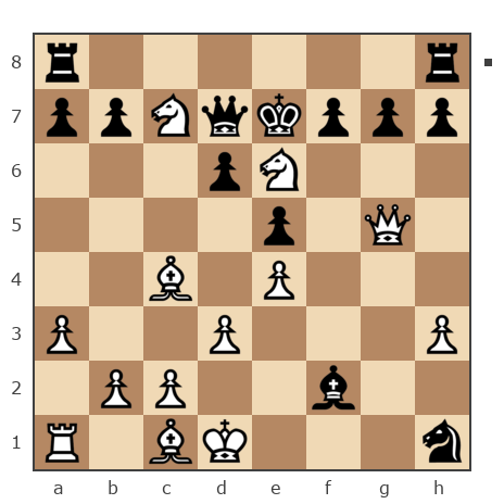 Game #7745611 - Alexander (Alex811) vs Wseslava (wseslava)