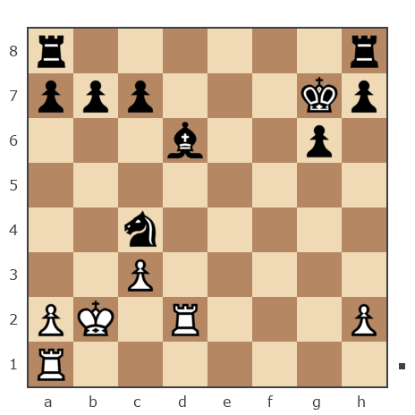 Game #498913 - Олександр (MelAR) vs Олександр (makar)