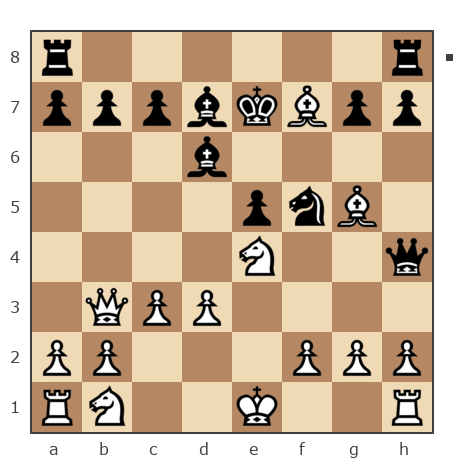 Game #7796368 - Андрей Курбатов (bree) vs Mishakos