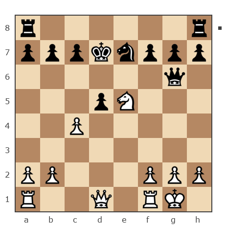 Game #7808861 - Tana3003 vs Блохин Максим (Kromvel)