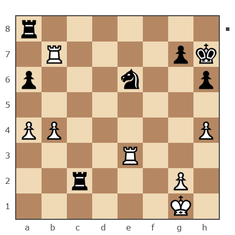 Game #7834666 - Андрей Турченко (tav3006) vs Антон (Shima)