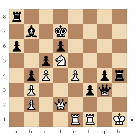 Game #7906466 - Павлов Стаматов Яне (milena) vs Борис (BorisBB)