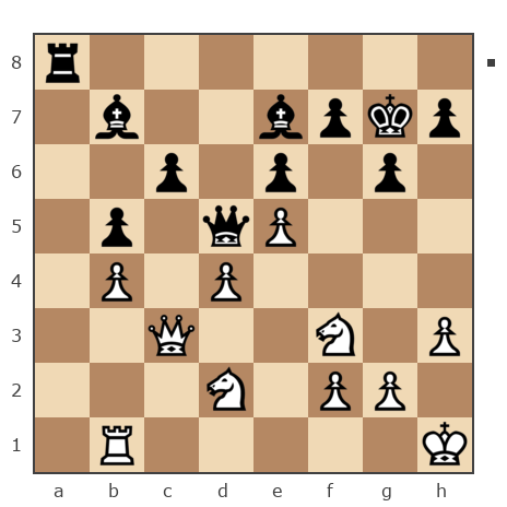 Game #7804316 - Золотухин Сергей (SAZANAT1) vs Ашот Григорян (Novice81)