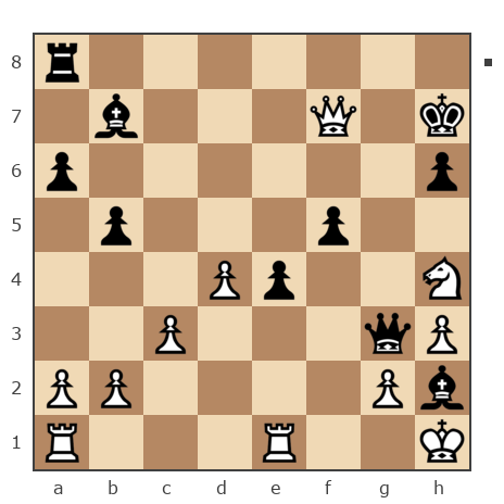 Game #7867985 - Waleriy (Bess62) vs Павел Григорьев