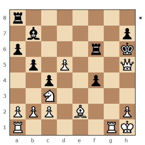Game #7825797 - Антон (kamolov42) vs Дмитриевич Чаплыженко Игорь (iii30)