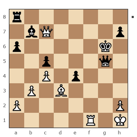 Game #7792470 - Spivak Oleg (Bad Cat) vs Андрей (andyglk)