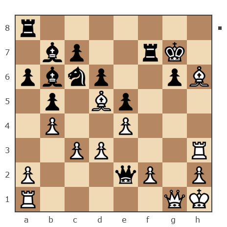 Game #7760835 - Андрей (Not the grand master) vs Vell