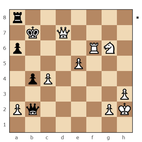 Game #7455633 - Олекса (mVizio) vs сергей николаевич селивончик (Задницкий)