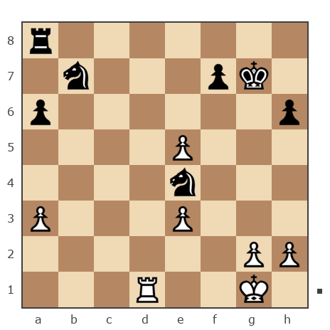 Game #7872597 - Витас Рикис (Vytas) vs contr1984