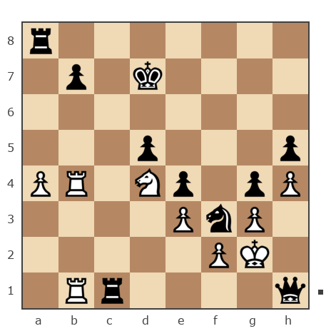 Партия №7844695 - Андрей (андрей9999) vs Шахматный Заяц (chess_hare)