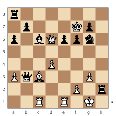Game #7783315 - Роман Вячеславович Красин (Krasin R.V) vs Александр Иванович Голобрюхов (бригадир)