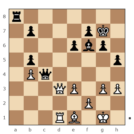 Game #7906932 - Александр Владимирович Рахаев (РАВ) vs GolovkoN