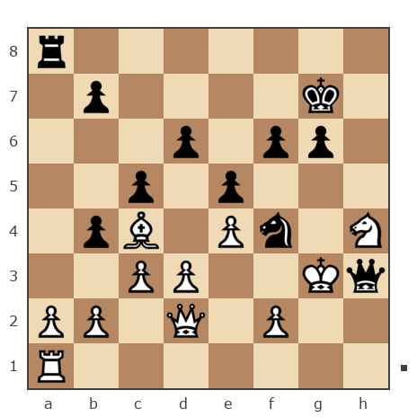 Game #1620968 - Павел Балашов (CADET) vs Нестерук Дмитрий Николаевич (Butsa_wiedzmin)