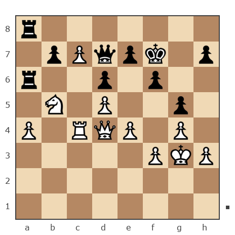 Game #7806346 - 77 sergey (sergey 77) vs Serij38