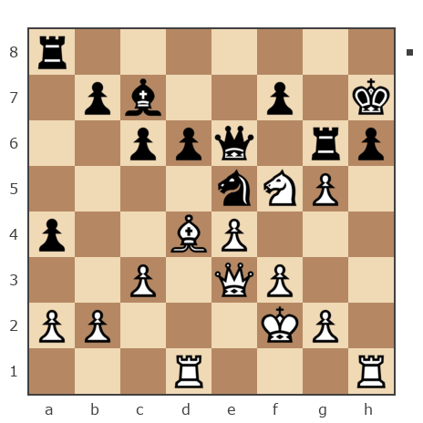 Game #7813154 - Golikov Alexei (Alexei Golikov) vs Алексеев Алексей (Alex7ya)