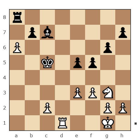 Game #7846111 - Серж Розанов (sergey-jokey) vs denspam (UZZER 1234)