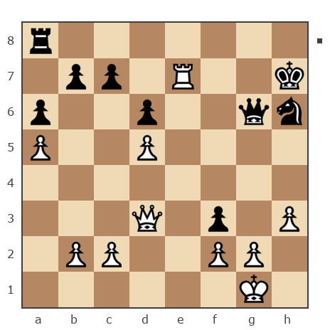 Game #7848665 - Александр (Melti) vs Анатолий Алексеевич Чикунов (chaklik)