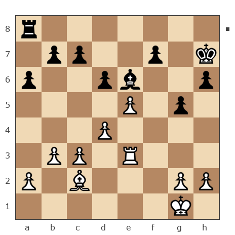 Game #7813275 - Сергей (Mirotvorets) vs canfirt