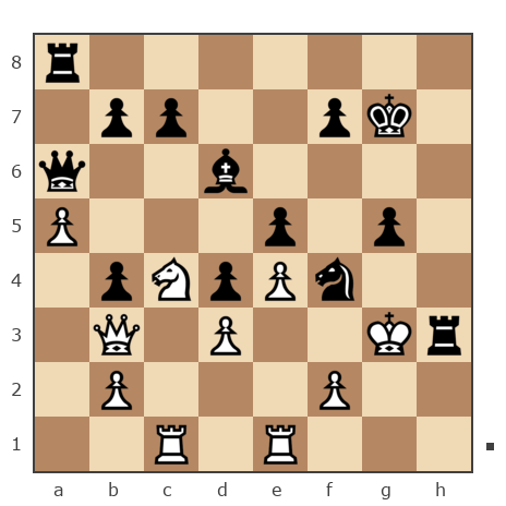 Game #573990 - Иван Пахомов (catvan) vs Ревягин Илья (Джафар)