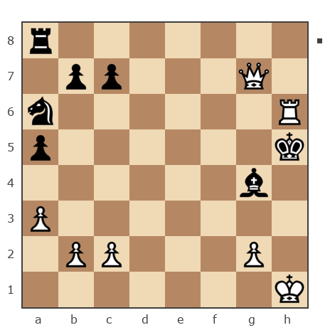 Game #7871306 - Oleg (fkujhbnv) vs Андрей (андрей9999)