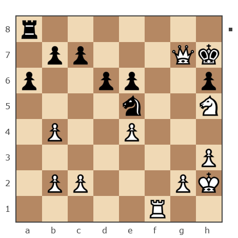 Game #7814738 - Давыдов Алексей (aaoff) vs Shaxter