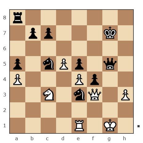 Game #7811765 - Борис Абрамович Либерман (Boris_1945) vs Антон Петрович Божко (Bozh_ko)