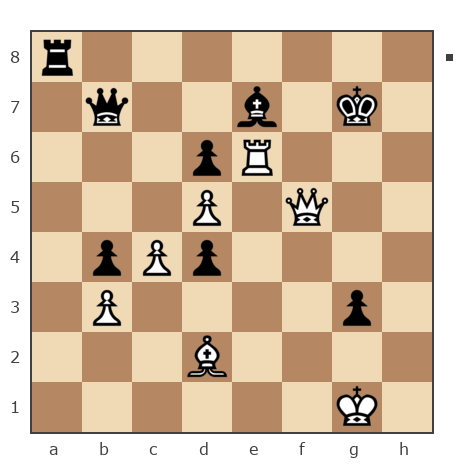 Game #7526731 - Александр Корякин (АК_93) vs [User deleted] (Trudni Rebenok)