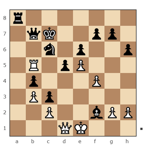 Game #7849593 - maksimus (maksimus2403) vs sergey urevich mitrofanov (s809)