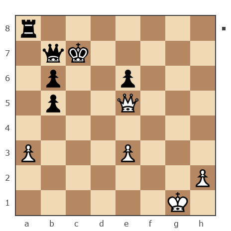 Game #7870697 - Блохин Максим (Kromvel) vs Станислав Викторович (Fextovalshik)