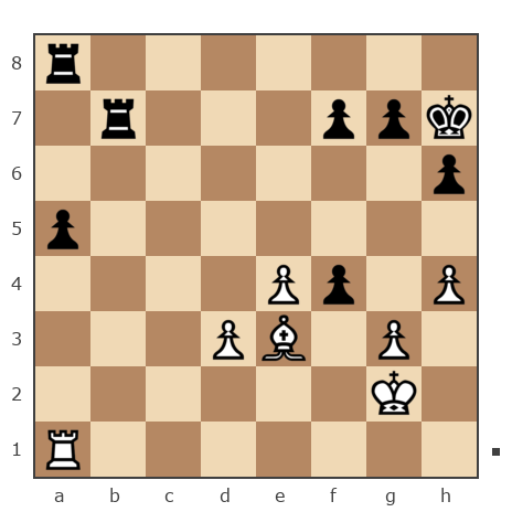 Game #7858039 - Shlavik vs Дамир Тагирович Бадыков (имя)
