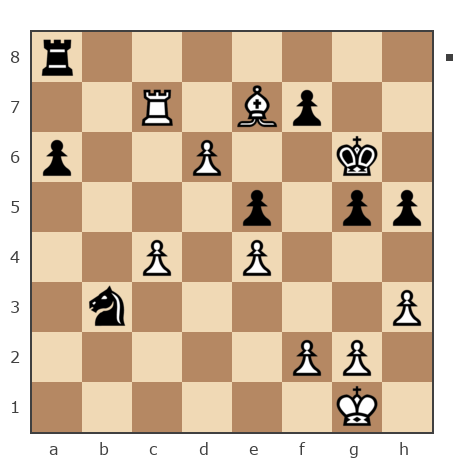 Game #6214668 - glavbukh vs Тишков Олег (oleg.tishkov)