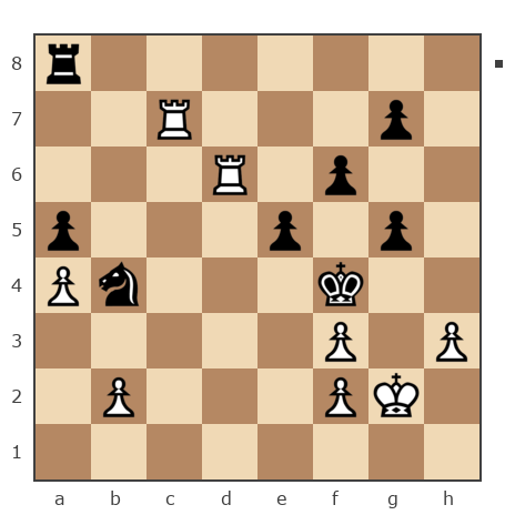 Game #5681202 - Петров Вадим (Petrov741) vs andrej1
