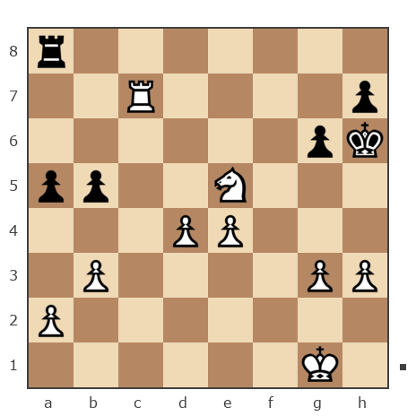 Game #7858126 - Юрий Александрович Шинкаренко (Shink) vs Андрей (Андрей-НН)