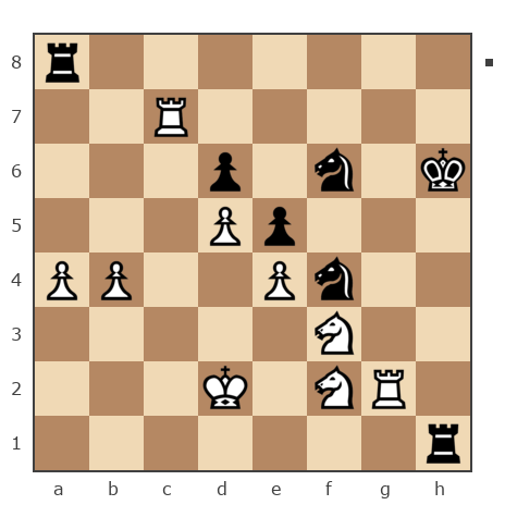 Game #7786093 - Станислав (Sheldon) vs Сергей (Mirotvorets)