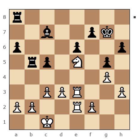Game #7903468 - Sergey (sealvo) vs ДмитрийПавлович (Дима Палыч)