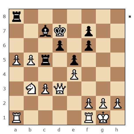 Game #574995 - Сергей (Сергей2) vs Скородумов Стас (Скорый)