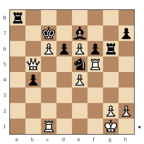 Game #5518555 - Александр (Wuencanser) vs Игорь Владимирович Кургузов (jum_jumangulov_ravil)