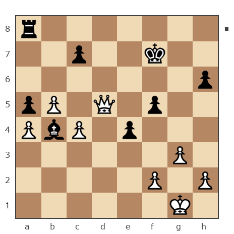 Game #7692343 - Ivan Iazarev (Lazarev Ivan) vs Виталий Масленников (kangol)