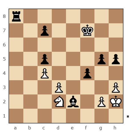 Game #7852116 - Андрей (Андрей-НН) vs сергей александрович черных (BormanKR)