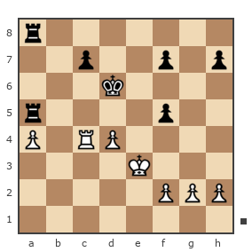 Game #5406482 - Andrew (kabanchyk) vs Борисов Никита (Kun)
