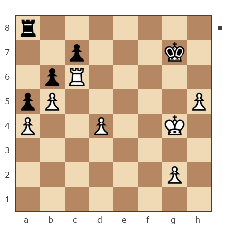 Game #7791953 - [User deleted] (Nady-02_ 19) vs Филиппович (AleksandrF)