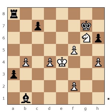 Game #7831862 - Виталий Булгаков (Tukan) vs Ашот Григорян (Novice81)