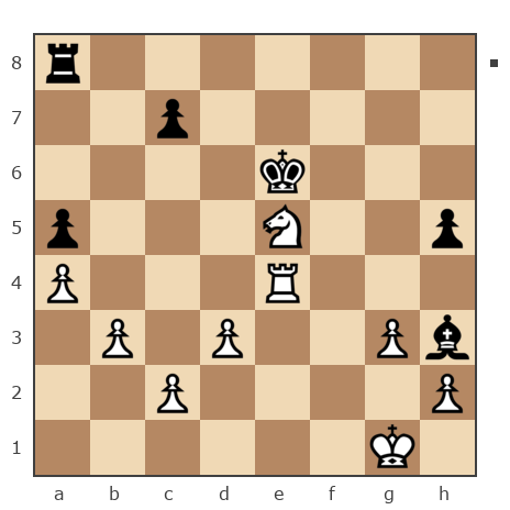 Game #7761075 - Ольга Синицына (user_335338) vs Павел Николаевич Кузнецов (пахомка)